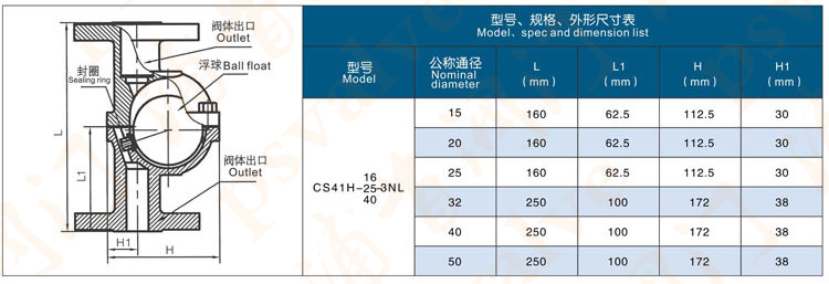 浮球式疏水阀(图4)