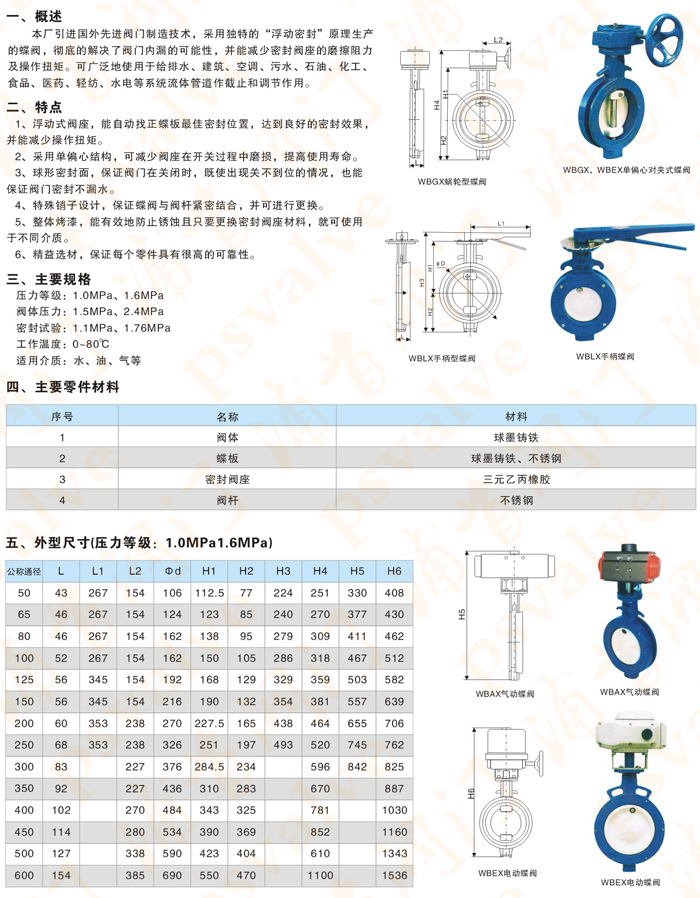 单偏心蝶阀(图1)