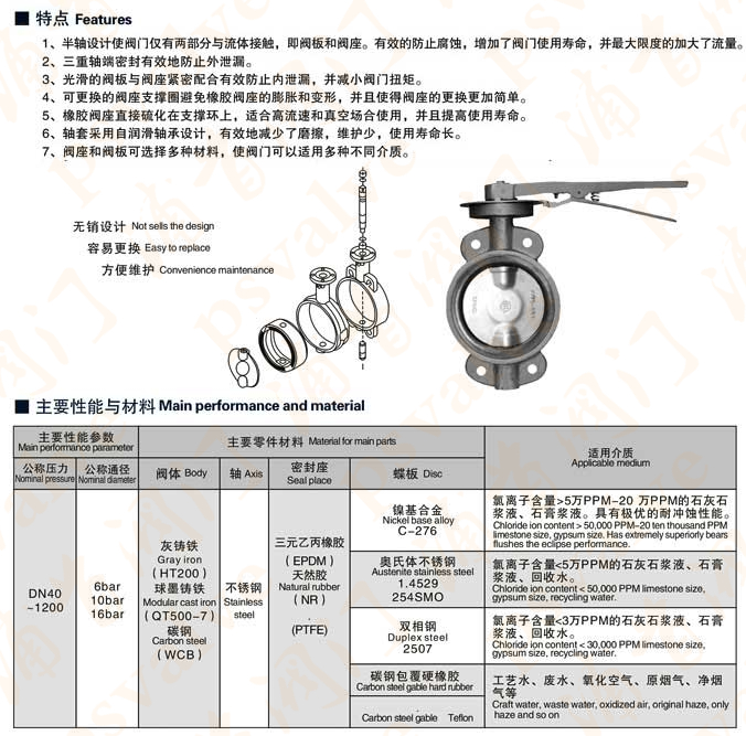 衬胶蝶阀(图4)