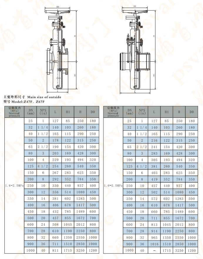 燃气平板闸阀(图1)