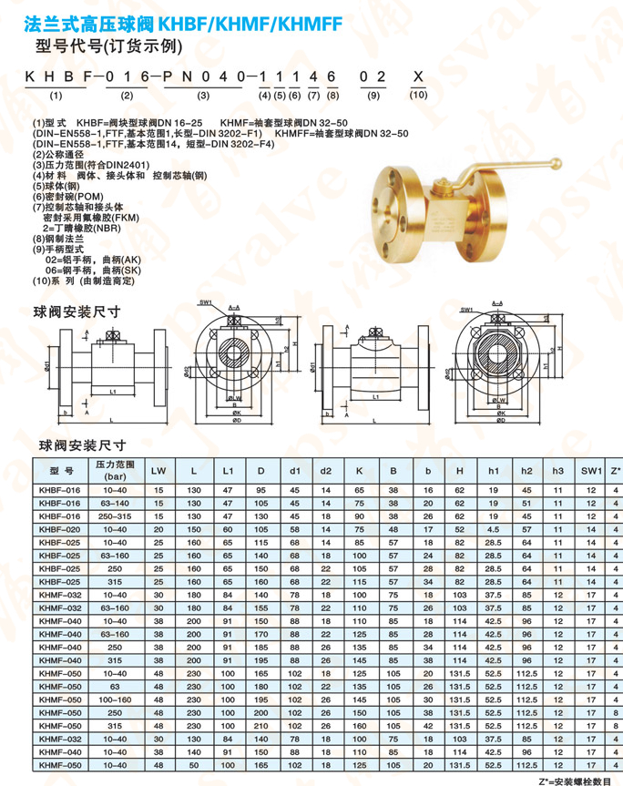 KHBF法兰式高压球阀(图1)