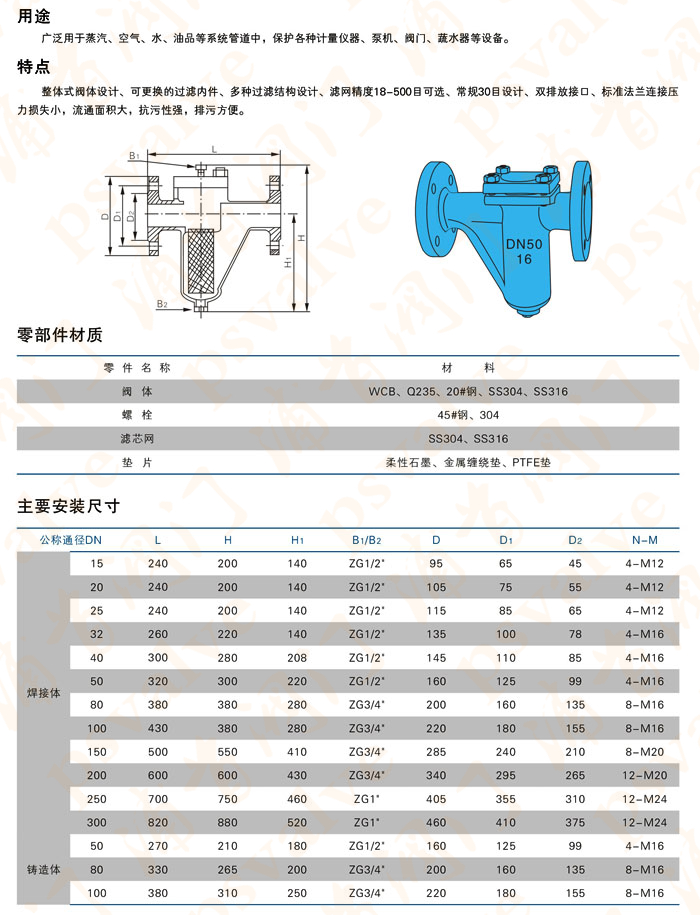 U型过滤器(图1)