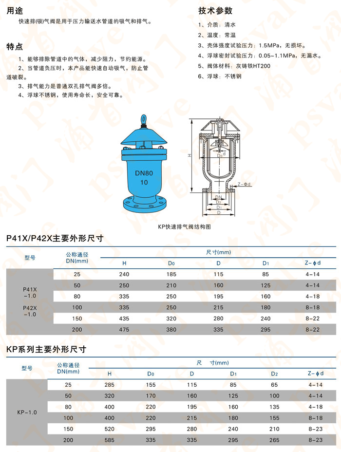 快速排气阀(图3)