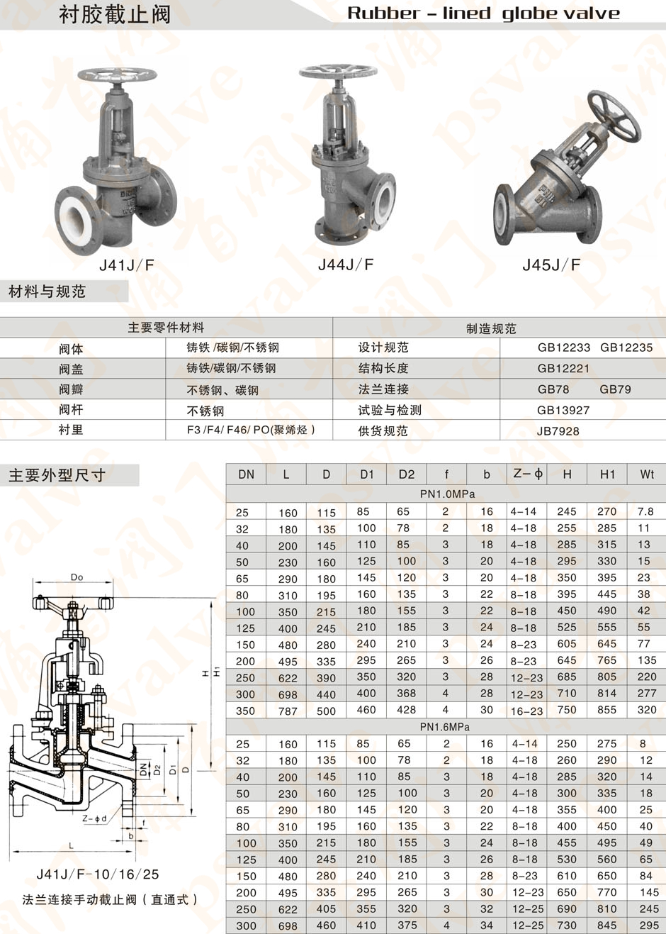 衬胶截止阀(图2)