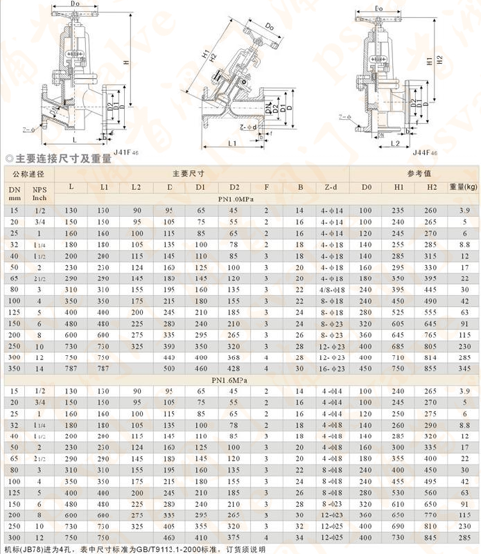 衬氟截止阀(图3)