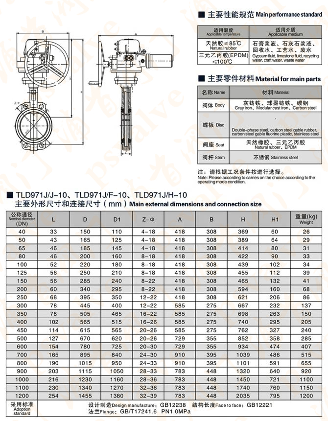 电动脱硫蝶阀(图4)