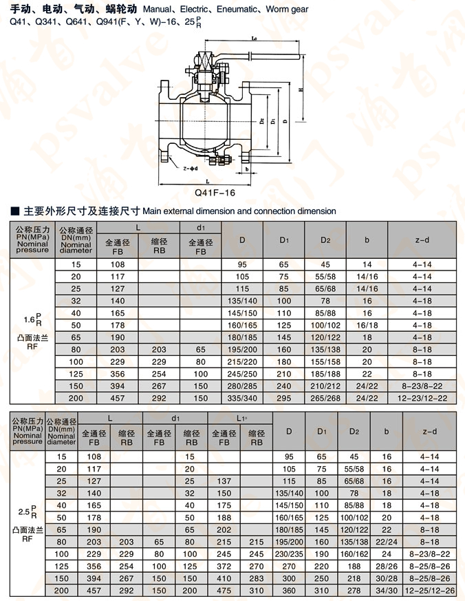 法兰球阀(图3)