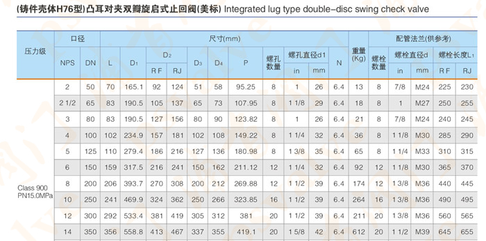 凸耳对夹式止回阀(图4)