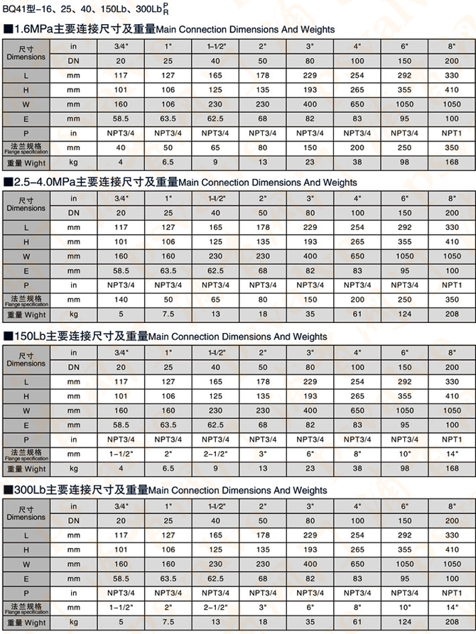 夹套球阀(图4)