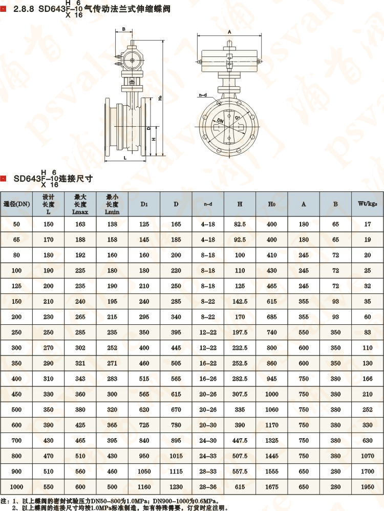 气动伸缩蝶阀(图2)