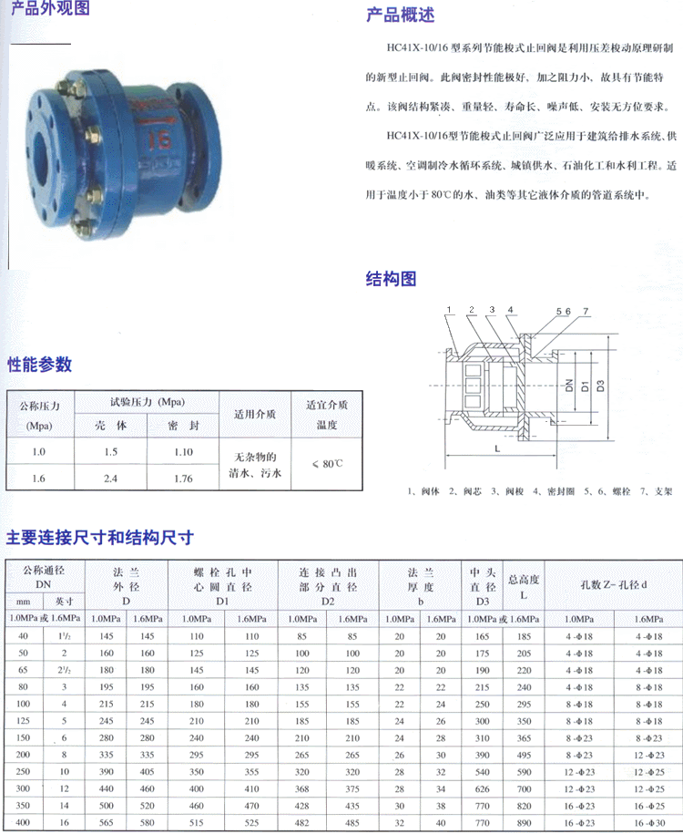 梭式止回阀(图1)