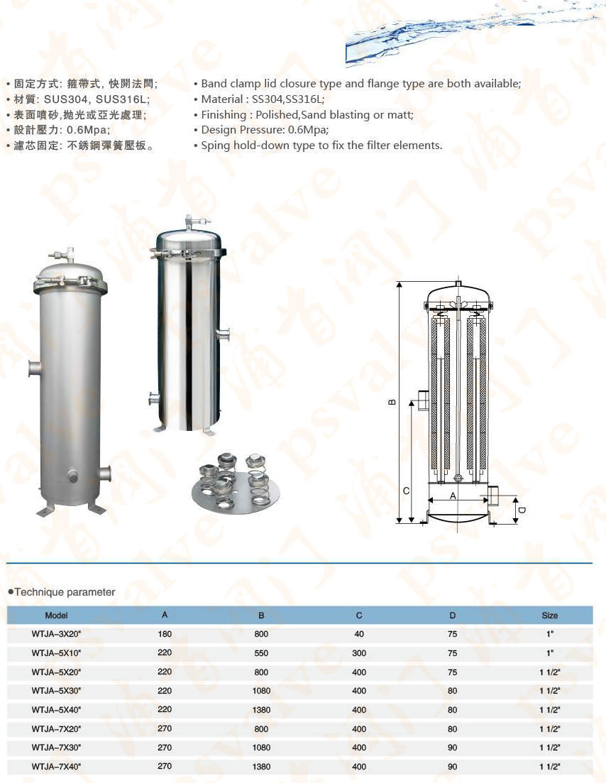 保安过滤器(图1)