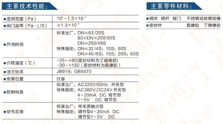 电动真空蝶阀(图2)