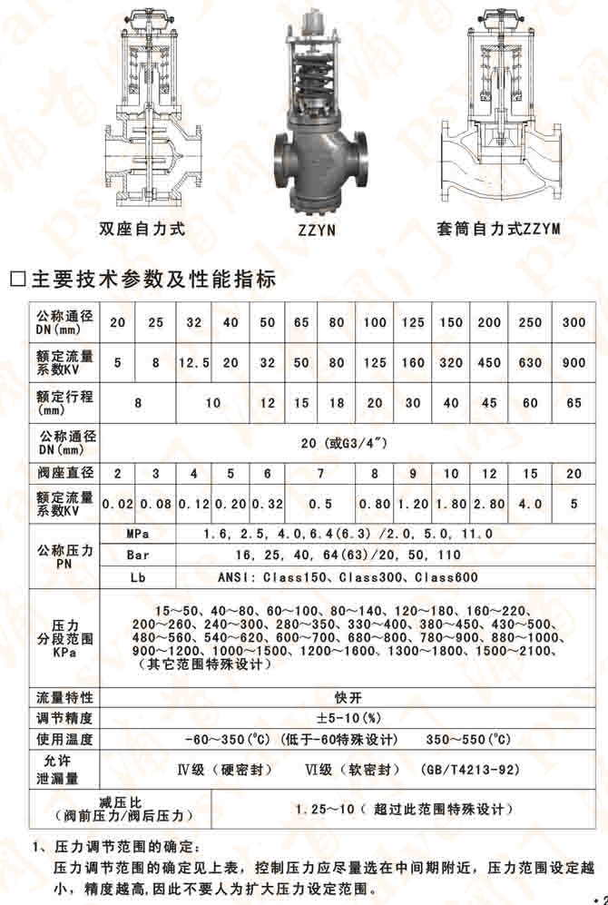 自力式压力调节阀(图3)