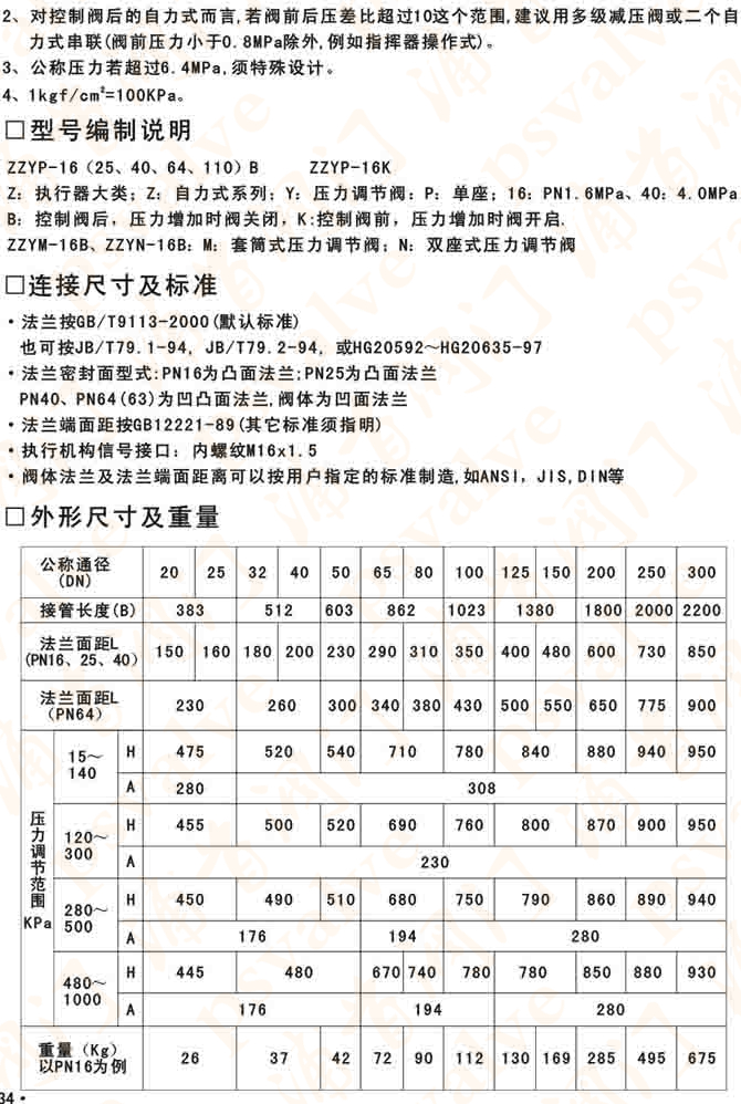 自力式压力调节阀(图4)