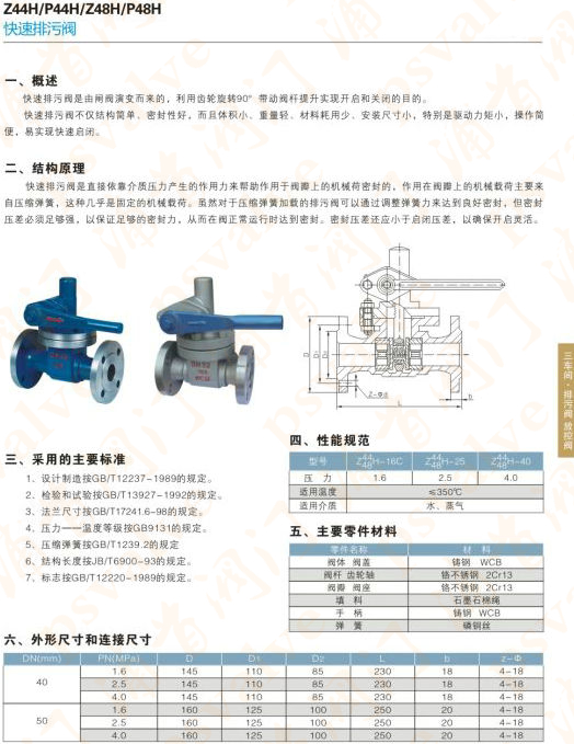 排污闸阀(图1)