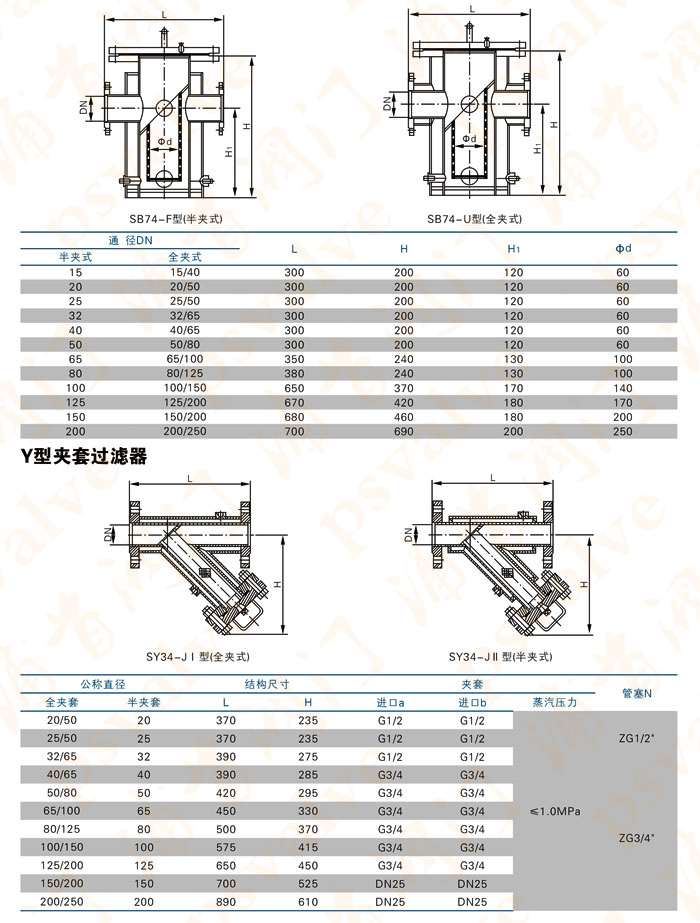 保温夹套过滤器(图1)