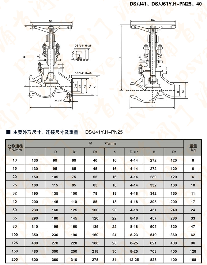 水封截止阀(图2)