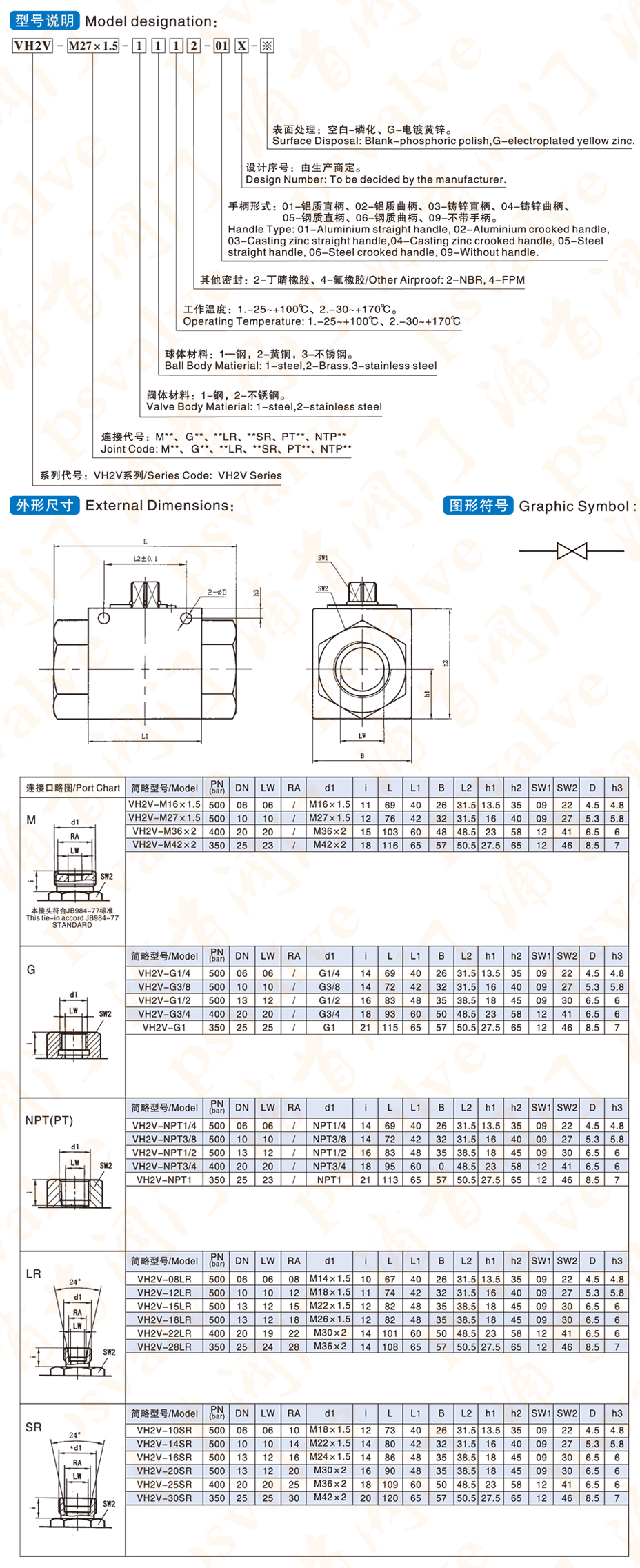 VH2V直通高压球阀(图1)