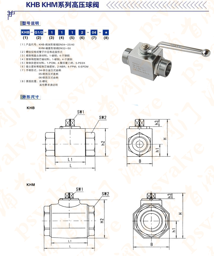 KHB液压球阀(图1)