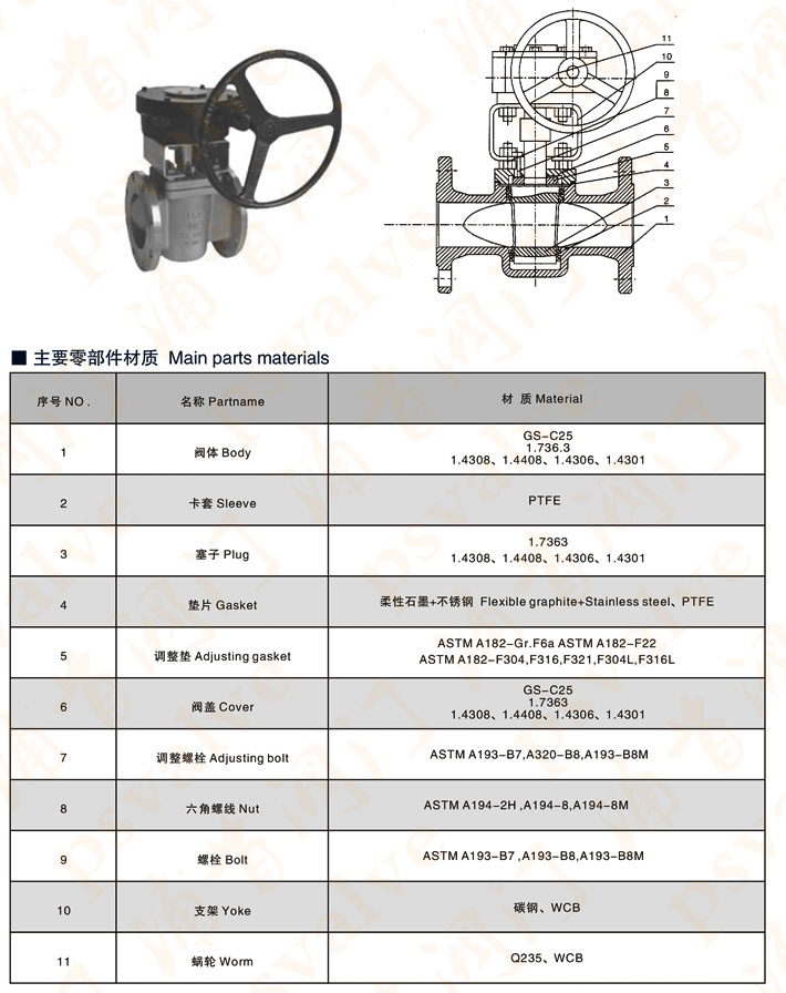 德标旋塞阀(图2)