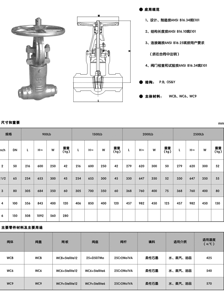 高温闸阀(图4)