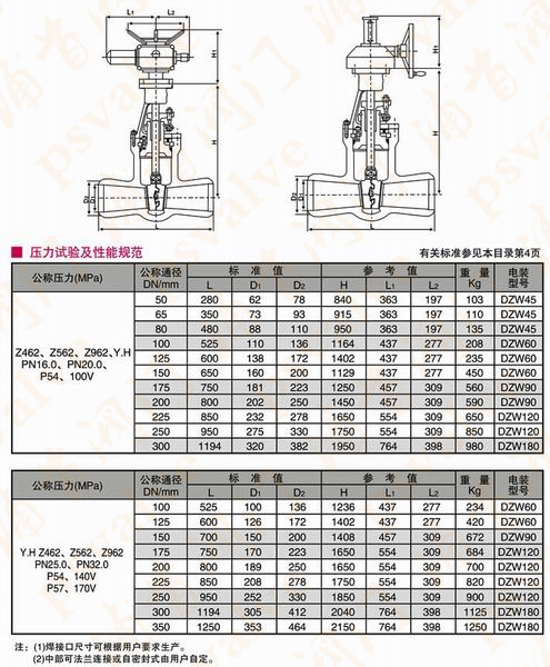 焊接闸阀(图7)