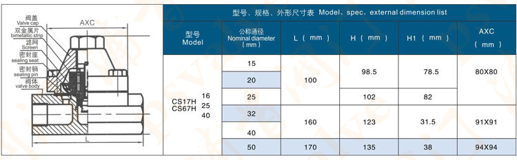 可调双金属片式疏水阀(图3)