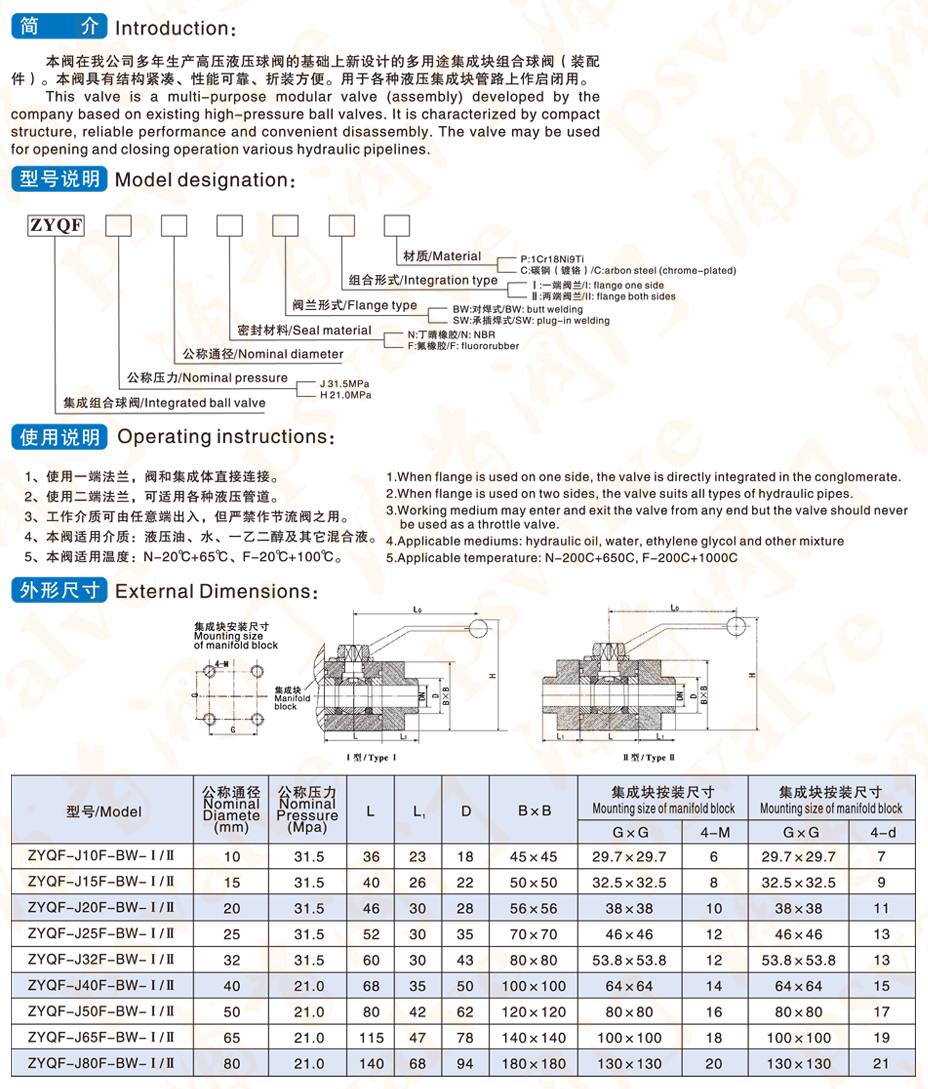 集成组合球阀(图1)