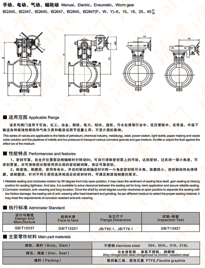 电动偏心半球阀(图2)