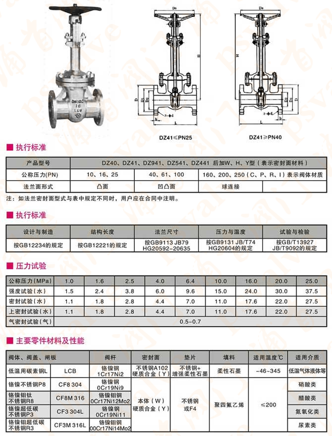 低温不锈钢闸阀(图2)