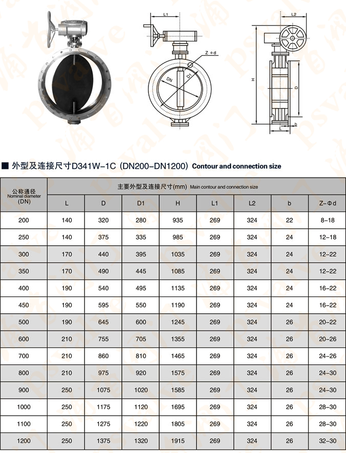 通风蝶阀(图3)