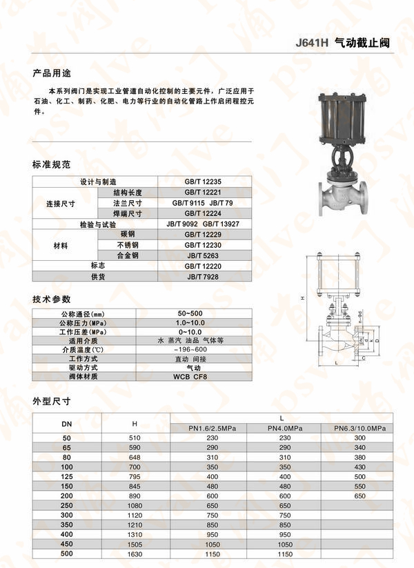 气动截止阀(图2)