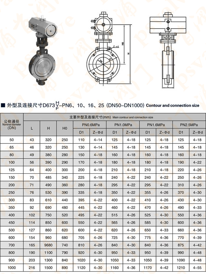 气动硬密封蝶阀(图5)