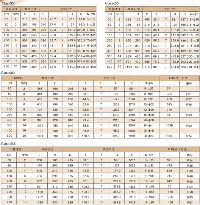 美标固定球阀(图7)