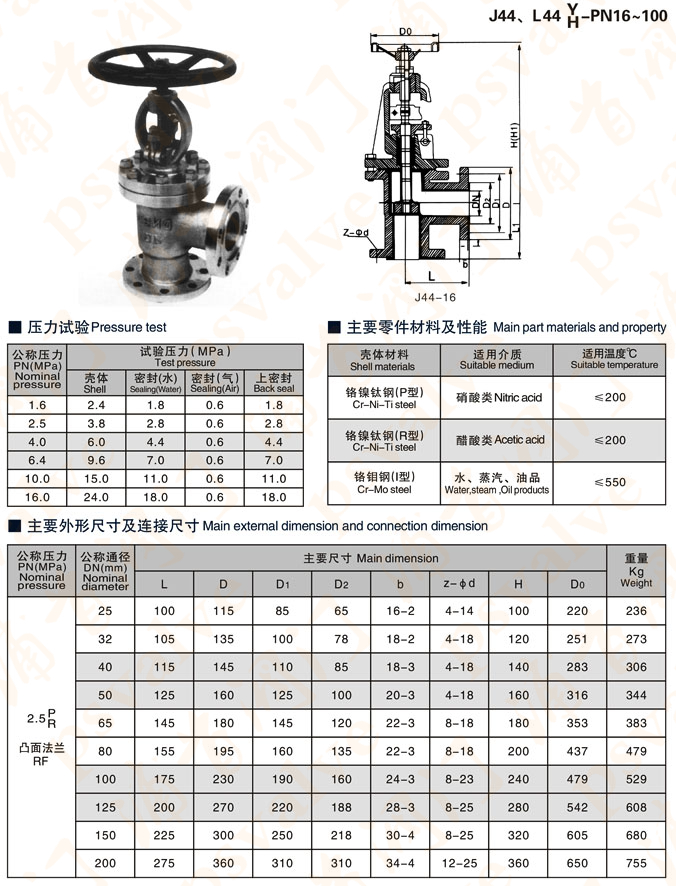 角式截止阀(图3)