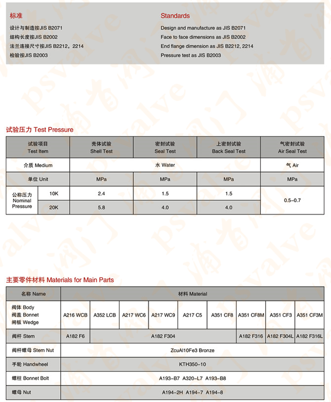 日标闸阀(图2)