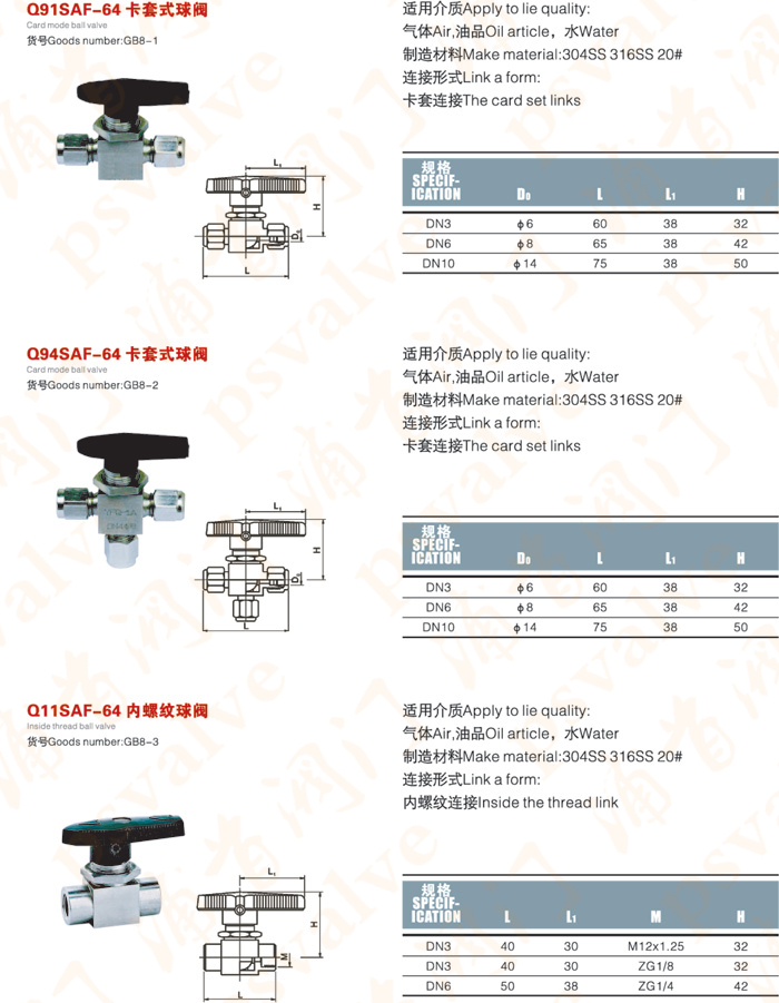 卡套球阀(图1)