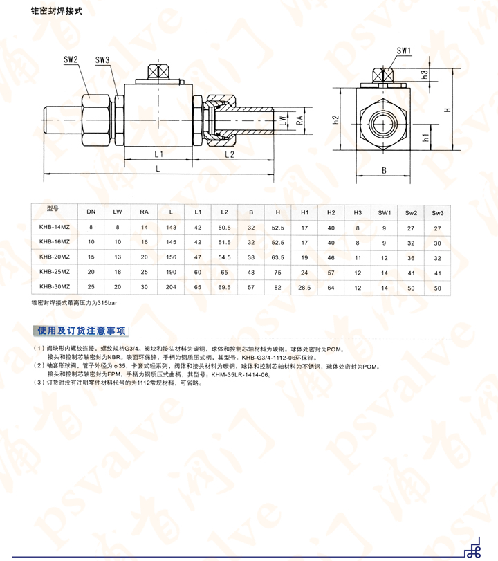 KHB液压球阀(图4)