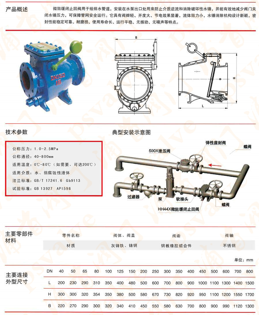 微阻缓闭止回阀(图3)