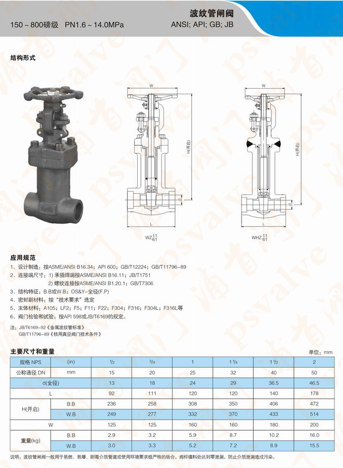 锻钢波纹管闸阀(图1)