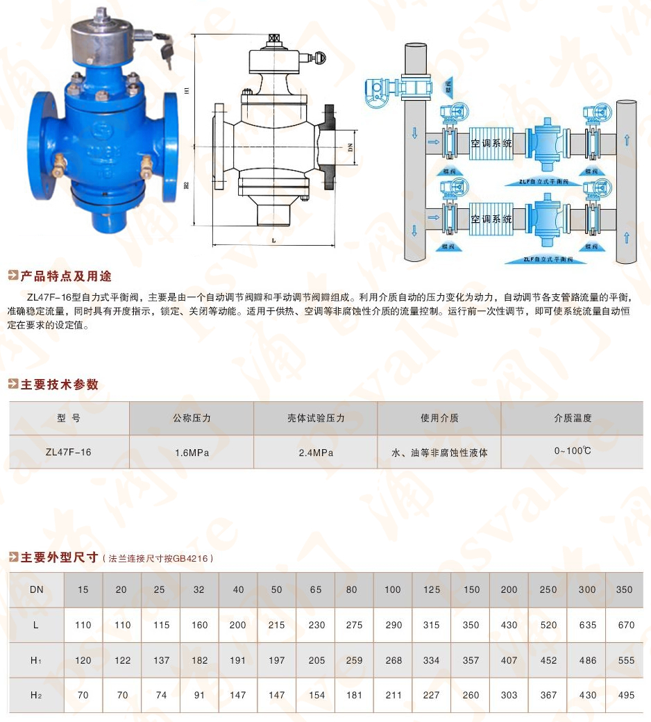 自力式流量平衡阀(图1)