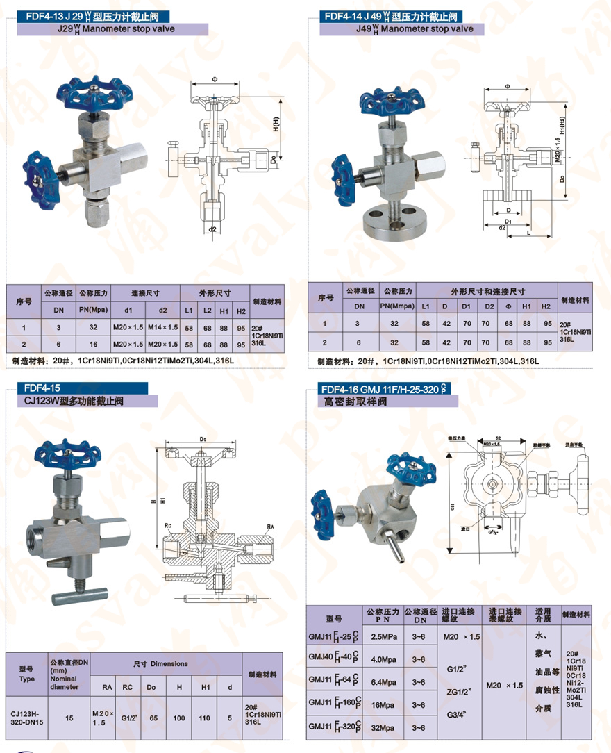 压力表截止阀(图1)