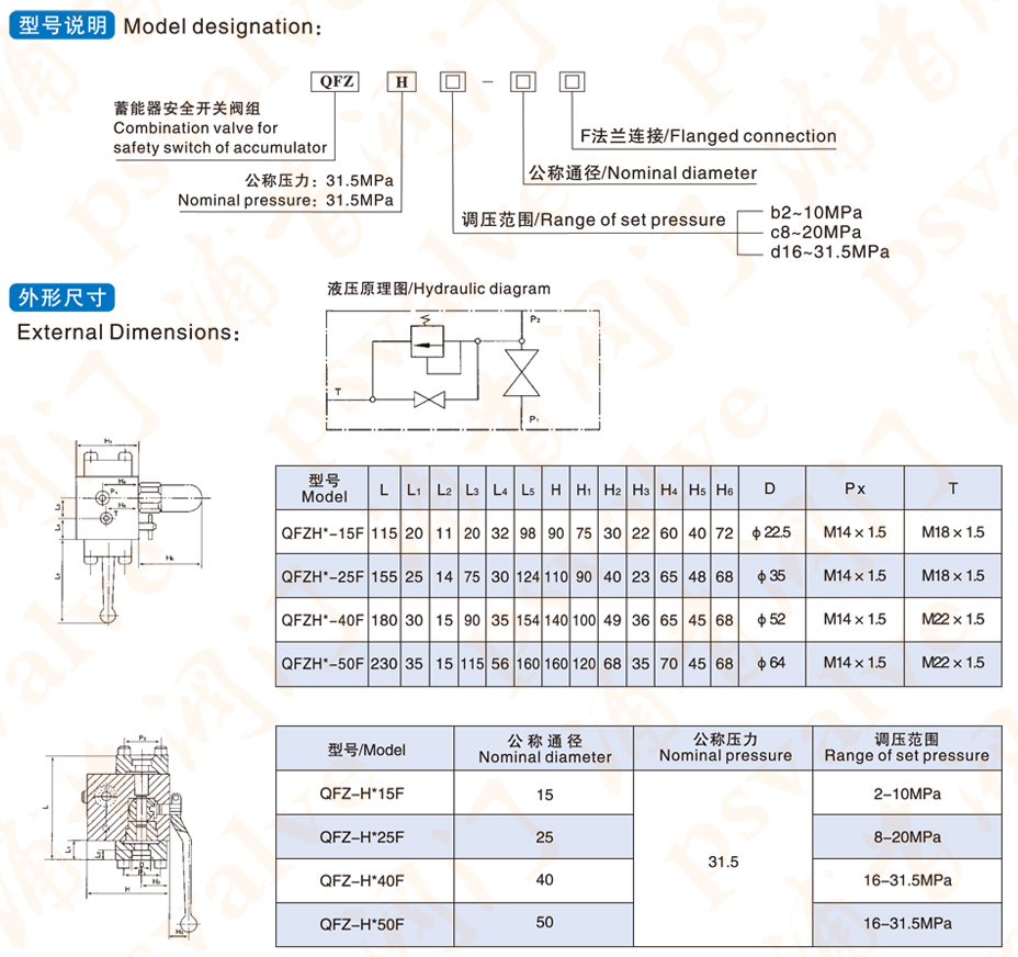 蓄能器控制阀组(图1)