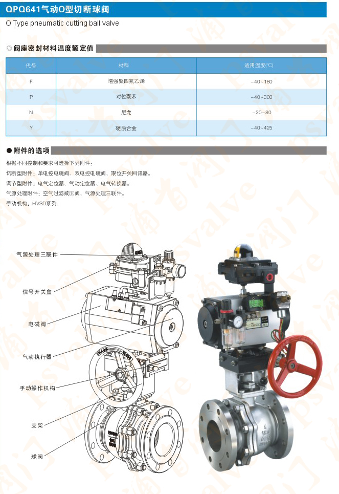 气动切断球阀(图5)