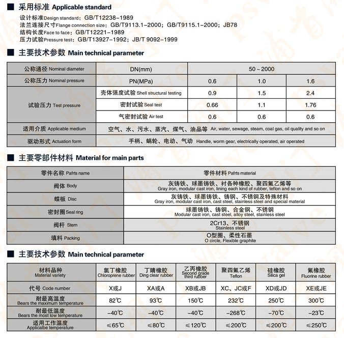 气动软密封蝶阀(图3)