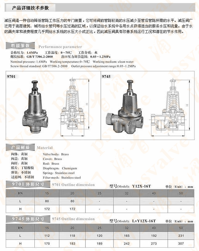 可调式减压阀(图2)