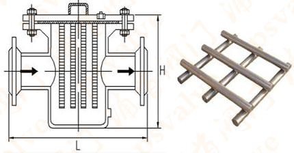 磁性过滤器(图1)
