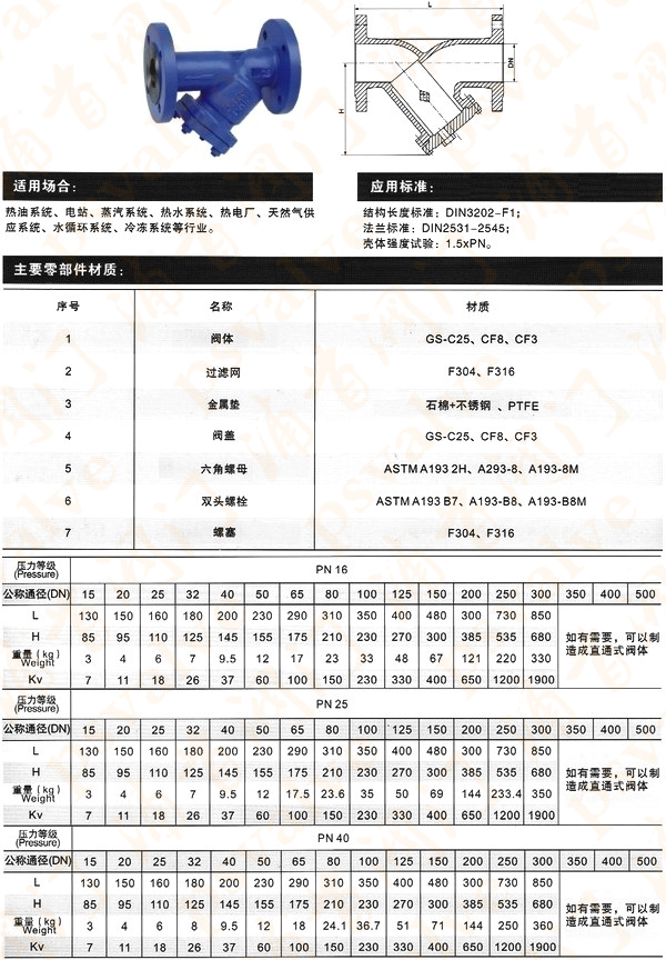 德标Y型过滤器(图1)