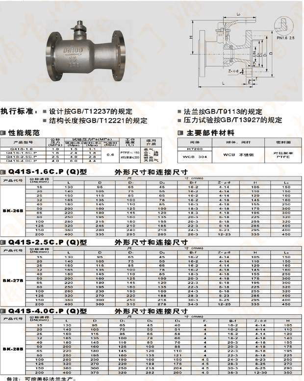 高温硬密封球阀(图3)